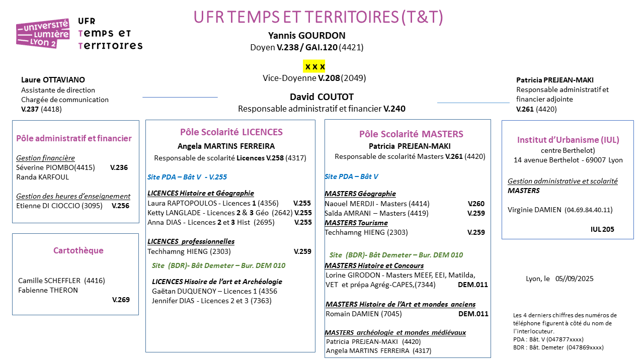 Organigramme UFR TT 2025 - 2026